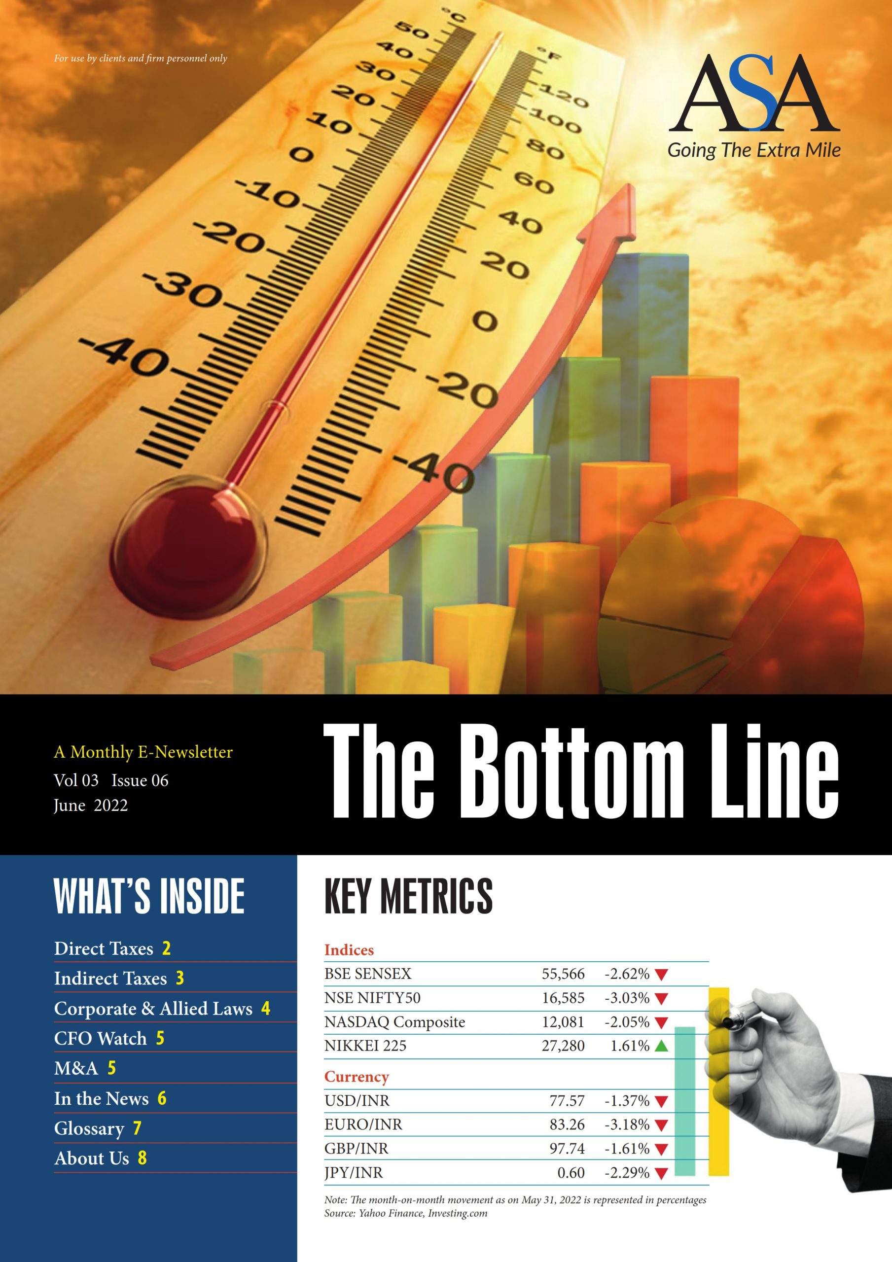 Bottom June The Bottom Line - June 2022 Edition - ASA LLP | ASA & Associates LLP